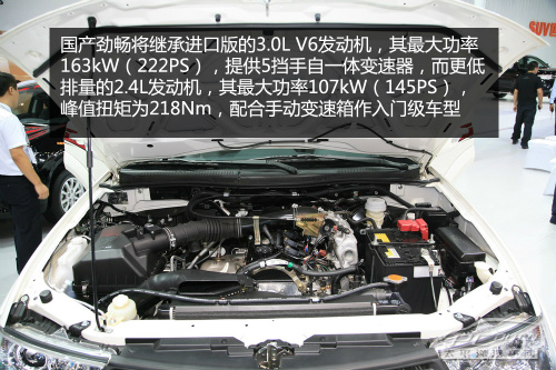 最低只要10萬元 成都車展最值得關注10大SUV