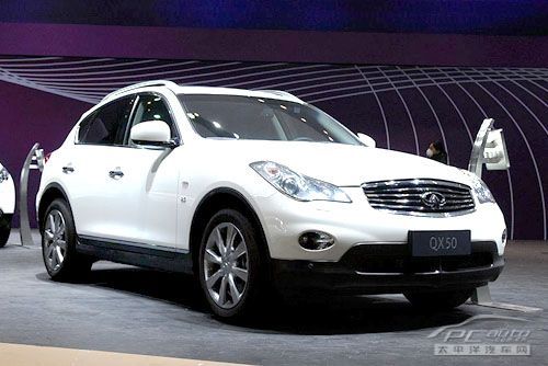 ֻҪ10f(wn)Ԫ ɶ܇չֵP(gun)ע10SUV