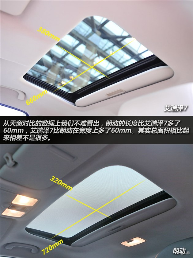 헱 7ȬFʄ