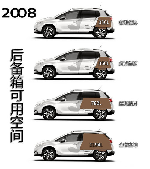 |L2008-SUV 