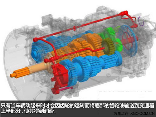 春節(jié)前車輛養(yǎng)護 如何正確啟動和熱車