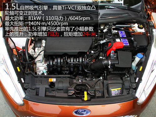 年輕人的時尚之選 四款潮流兩廂小車推薦