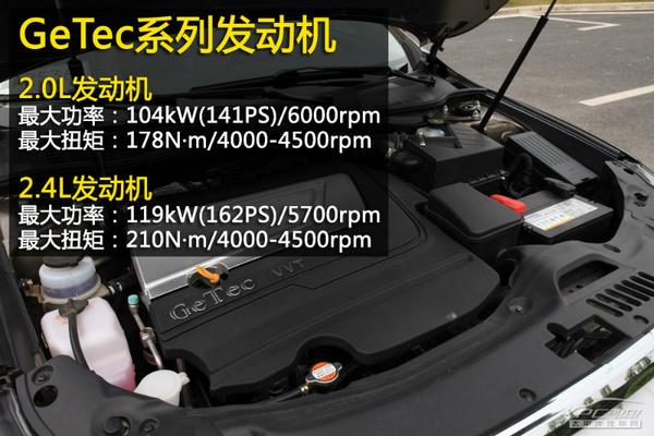實(shí)惠大氣不輸合資 15萬(wàn)內(nèi)國(guó)產(chǎn)中級(jí)車推薦