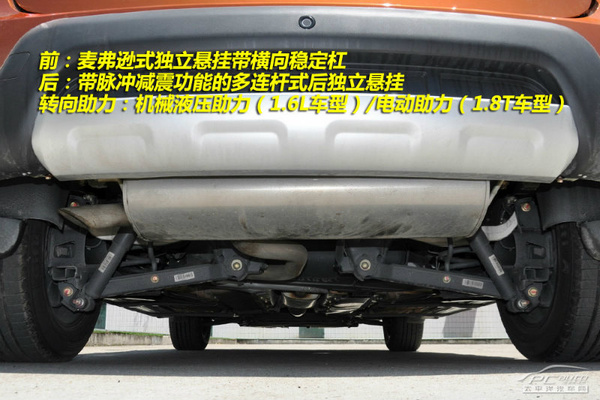 ]ֻи ݇a(chn)SUV]