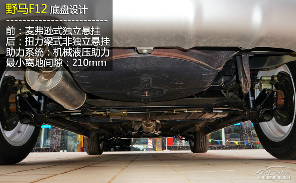 ]ֻи ݇a(chn)SUV]