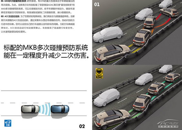 朗逸爆表/多新車上位 一月A級車榜單排行