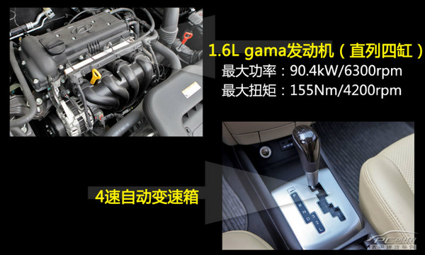 朗逸爆表/多新車上位 一月A級車榜單排行