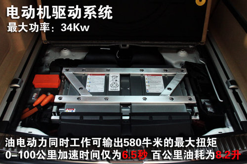 既節能又豪華 六款混合動力SUV車型推薦