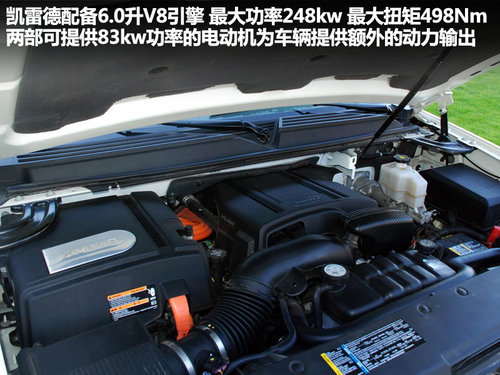 既節能又豪華 六款混合動力SUV車型推薦