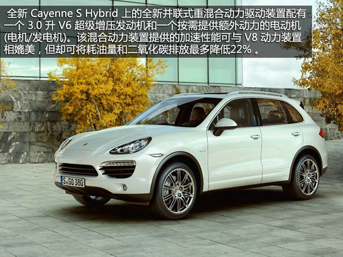 既節能又豪華 六款混合動力SUV車型推薦
