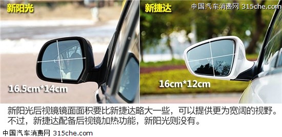 10萬實用型家轎的較量 新陽光PK新捷達