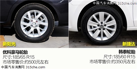 10萬實用型家轎的較量 新陽光PK新捷達