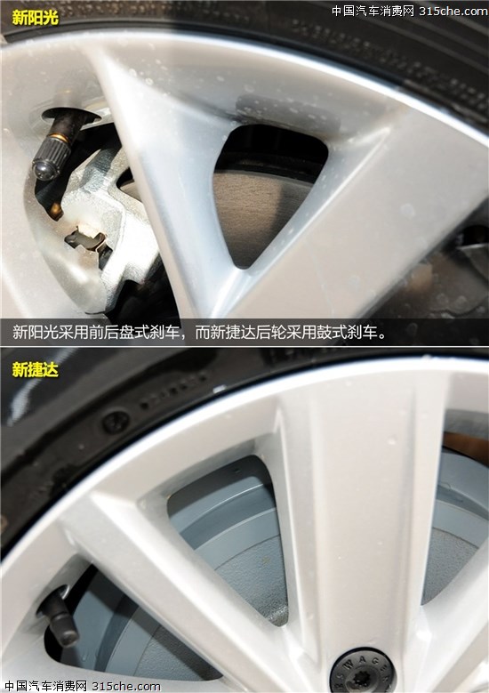 10萬實用型家轎的較量 新陽光PK新捷達