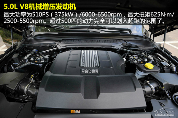 7300轉(zhuǎn)干不贏它們 公路性能出色的SUV推薦