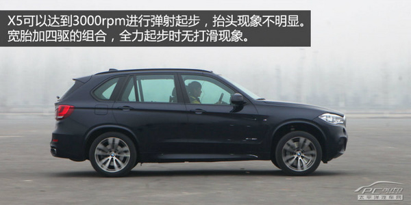 7300轉(zhuǎn)干不贏它們 公路性能出色的SUV推薦