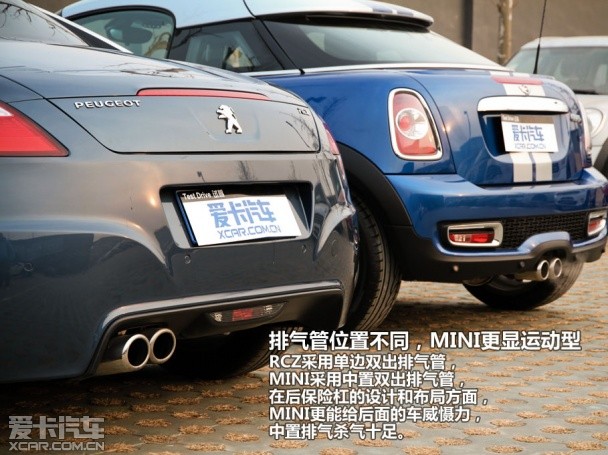 СYxĂ(g)(du)RCZ/MINI COUPE