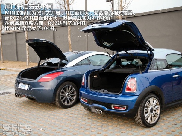 СYxĂ(g)(du)RCZ/MINI COUPE