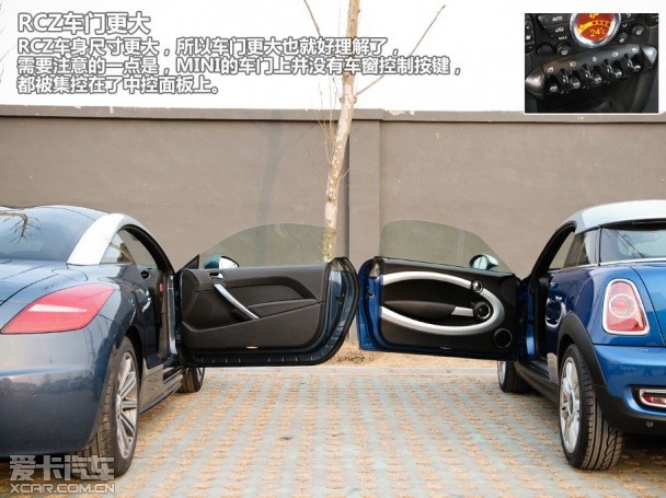 СYxĂ(g)(du)RCZ/MINI COUPE