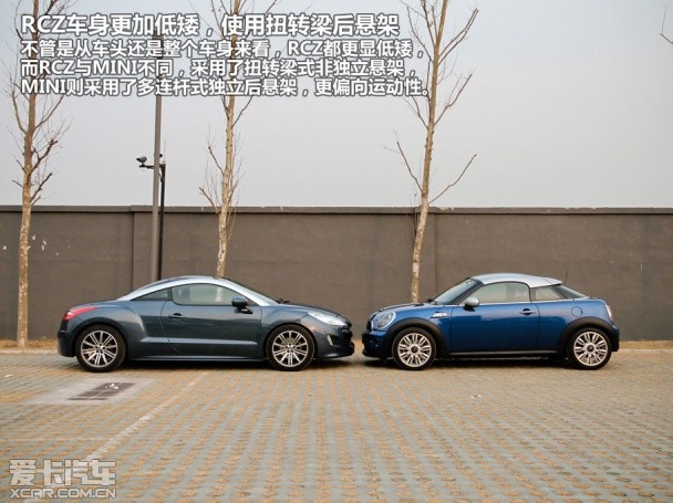 СYxĂ(g)(du)RCZ/MINI COUPE