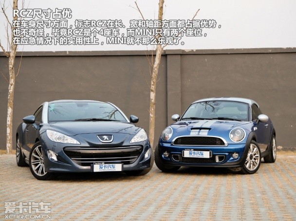 СYxĂ(g)(du)RCZ/MINI COUPE