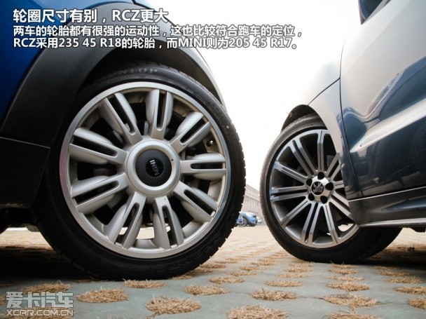 СYxĂ(g)(du)RCZ/MINI COUPE