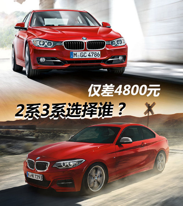 2.0T/4800Ԫ R2ϵ/3ϵxl
