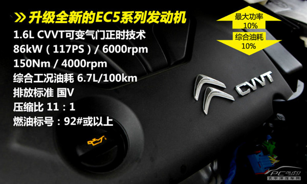 技術(shù)成熟價(jià)格低 10萬元級別緊湊轎車推薦