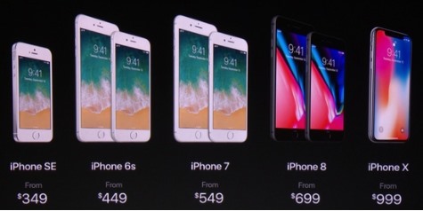 iPhoneX̫FI@_300%+õ܇Ĳ!