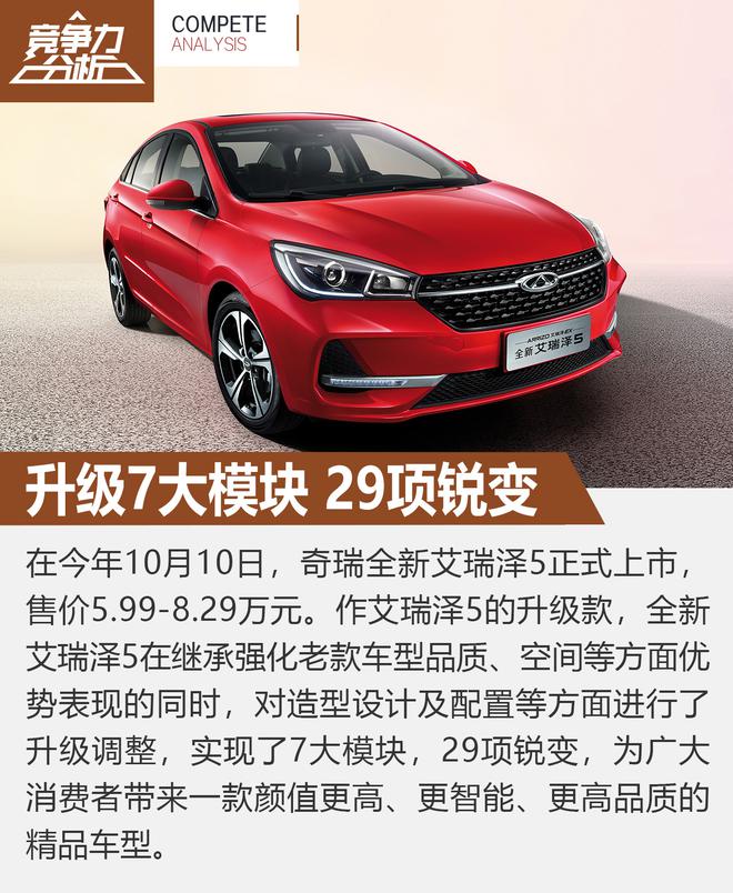 你想要的它全都有