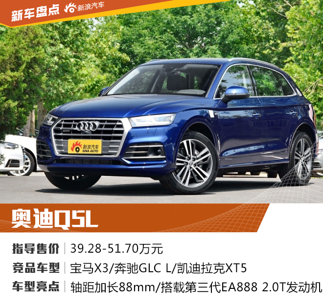 2018新車大盤點