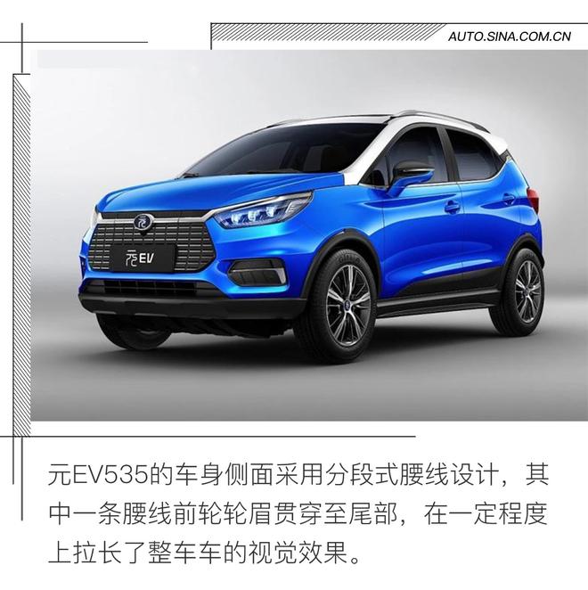 補貼退坡后