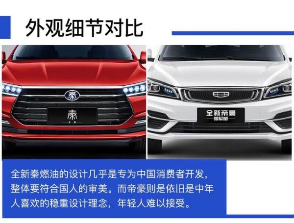 如果你有7萬元,還不想買手動擋,這款車肯定適合你