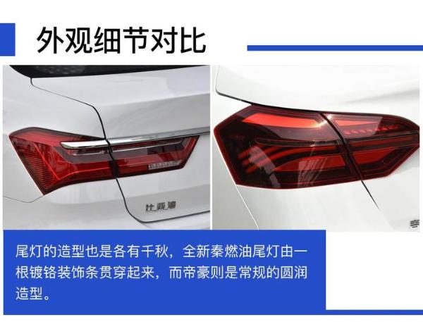 如果你有7萬元,還不想買手動擋,這款車肯定適合你