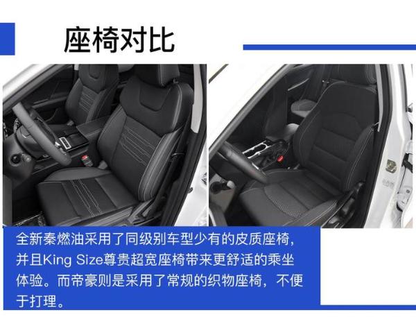 如果你有7萬元,還不想買手動擋,這款車肯定適合你