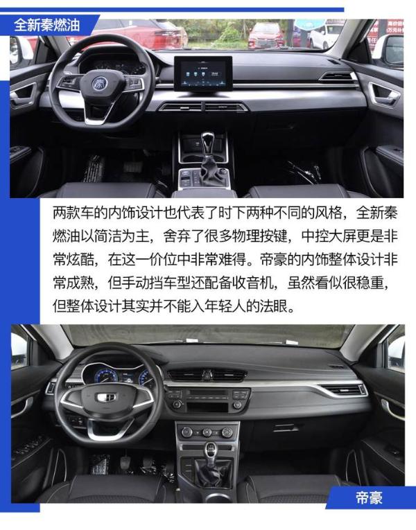 如果你有7萬元,還不想買手動擋,這款車肯定適合你