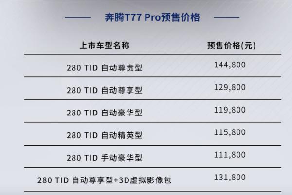vT77 Pro A(y)ۃr(ji)11.18fԪ