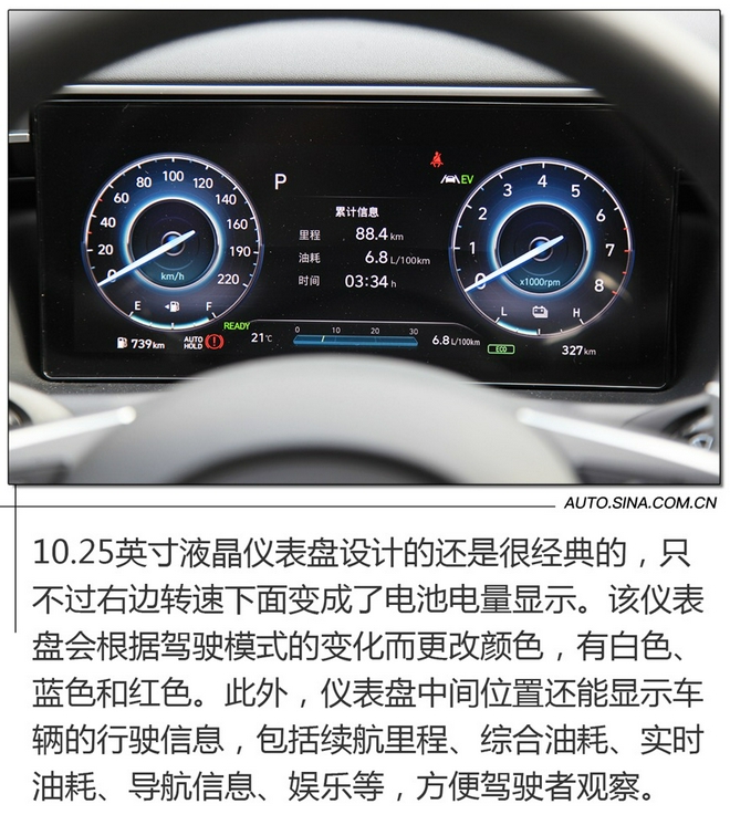 即經濟又實用 試駕北京現代途勝L混動