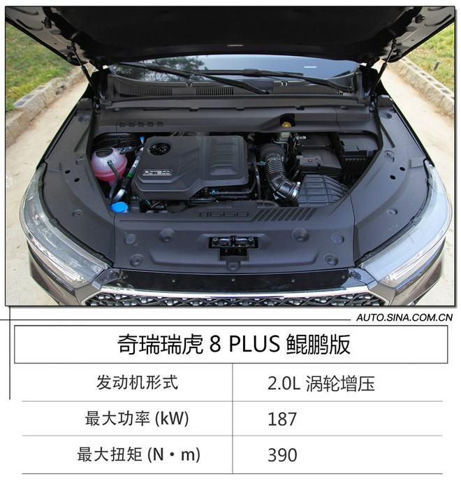 配置再提升 實拍奇瑞瑞虎8 PLUS鯤鵬版