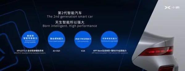 你愿意為現在的自動駕駛輔助功能花多少錢？