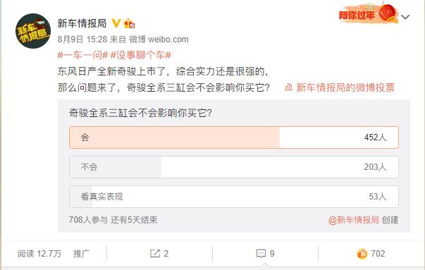 三缸到底行不行 為什么消費者不買賬廠商還要推