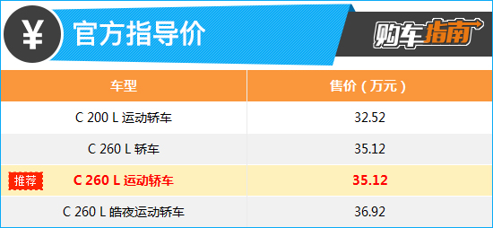 ]C260L\Ӱ ȫ±<A href=http://m.5ibaobao.com/auto/Beijing_Benz/benchi_C.html TARGET=_blank><font color=#cccccc>YC</font></a>ُ܇ָ