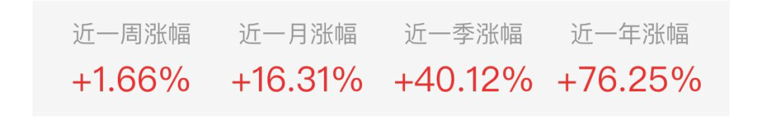 價格翻番,全球都在“搶鋰”!阿富汗坐擁萬億美元鋰礦,將成“鋰礦界的沙特”?
