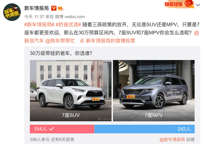 奶爸優選|顏值/空間是第一要素 30萬級家用MPV推薦