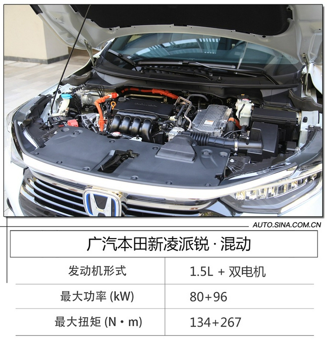 10萬家轎主力軍 試駕廣汽本田新凌派銳·T動/銳·混動