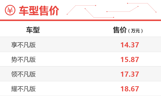凡爾賽 C5 X哪個配置最合適? 推薦勢不凡版