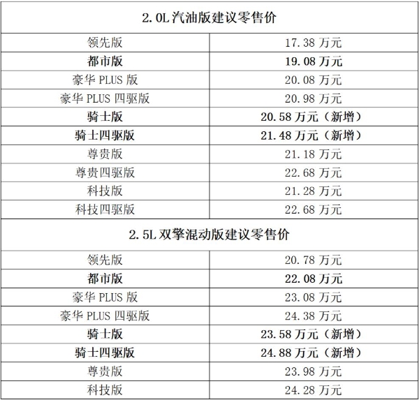 微信截圖_20220708234446