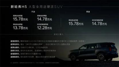 全新一代<A href=http://m.5ibaobao.com/auto/Haval/hafuH5.html TARGET=_blank><font color=#cccccc>哈弗H5</font></a>上市 售價區間12.28萬-15.78萬元