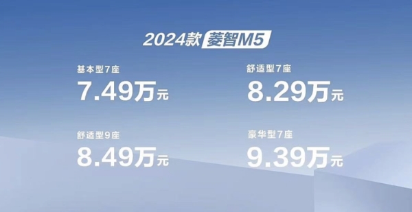 新款菱智M5/菱智PLUS上市 售7.49萬(wàn)-11.49萬(wàn)元