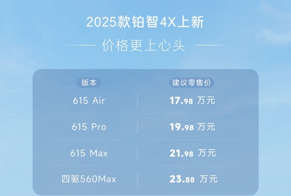 2025K4Xʽ ۃr17.98-23.88f