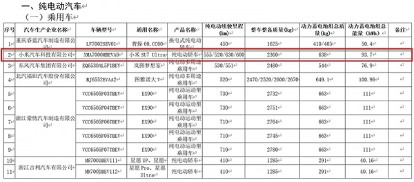 СSU7 Ultram(x)Ϣ A(y)ۃr81.49f